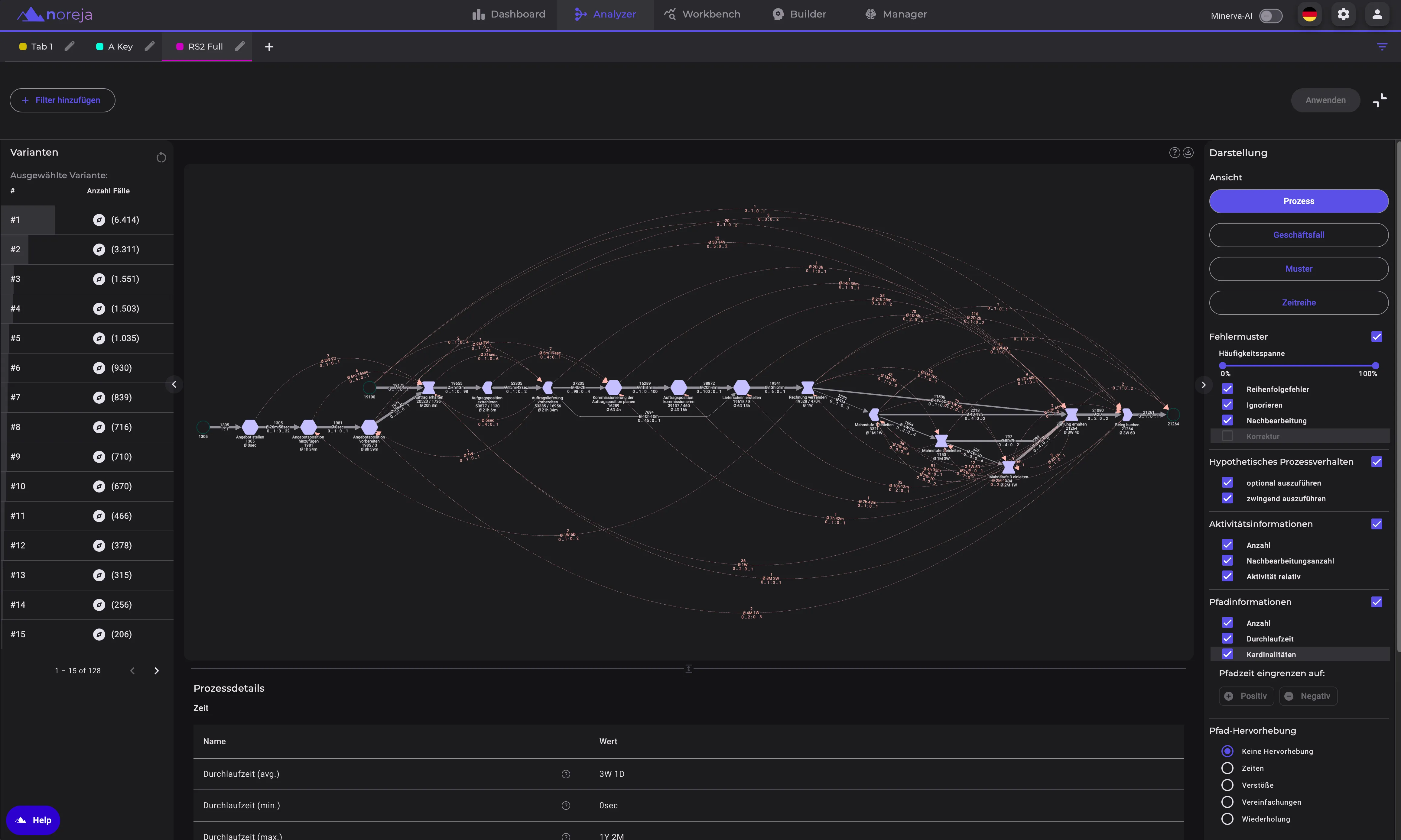 Analyzer – Detail